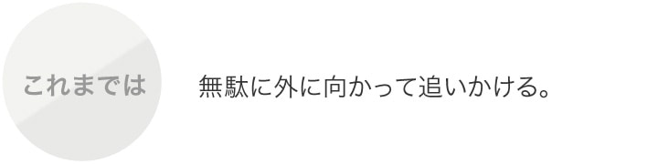 これまでは　無駄に外に向かって追いかける。