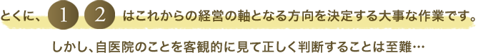 しかし、自医院のことを客観的に見て正しく判断することは至難…